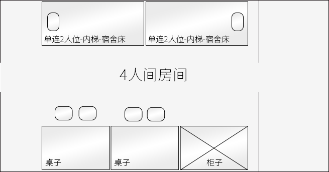 組 1