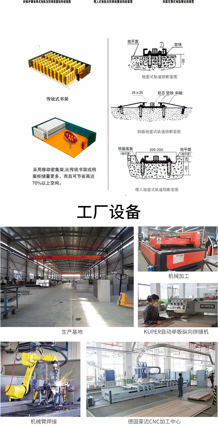 密集架
